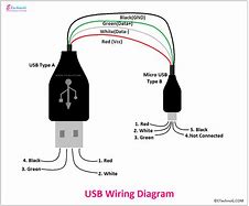 Image result for USB Crossover Cable Diagram