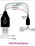 Image result for iPhone 1 Charging Port