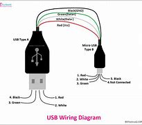 Image result for USB Type C Wiring Diagram