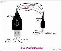 Image result for iPhone Charging Cable Wiring Diagram