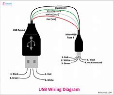 Image result for iPhone 6 Plus Inside Diagram