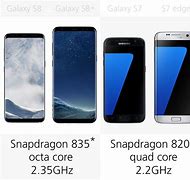 Image result for Samsung Galaxy S8 vs S7