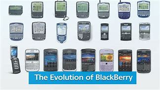 Image result for BlackBerry Evolution