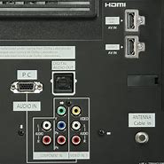 Image result for Panasonic TV HDMI/PC