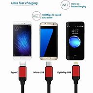 Image result for iPhone 6 S Plus Chargger