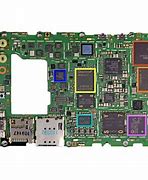 Image result for Phone Memory