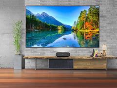 Image result for Front Projection TV