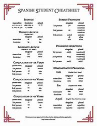 Image result for Spanish Phrases Cheat Sheet