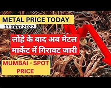 Image result for Copper Spot Price