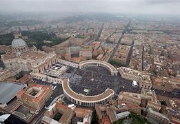 Image result for Vatican City Aerial