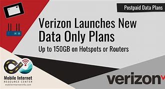 Image result for Verizon Add Data