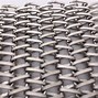 Image result for Stainless Steel Wire Mesh South Africa