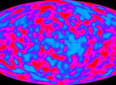 Image result for Microwave Rays