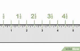 Image result for How to Read Inch Ruler