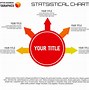 Image result for Market Share Visual