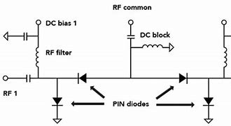 Image result for RF Power Switch