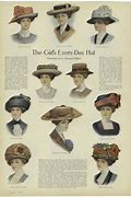 Image result for Human Hats Throughout History