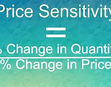 Image result for Price Sensitivity Visual Picture