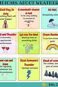 Image result for idiom�tico