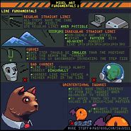 Image result for Pixel Art Tutorial