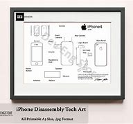 Image result for +iPhone 8 Deminsions