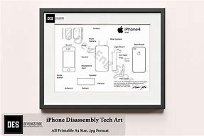 Image result for iPhone 5 Cut Out Template