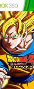 Image result for Dragon Ball Budokai Tenkaichi HD Collection Xbox 360