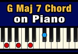 Image result for G Maj 7 Chord Piano