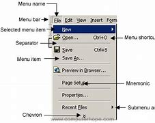 Image result for Menu Bar Laptop