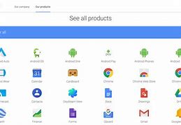 Image result for Google Products