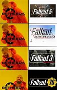Image result for Fallout Game Meme