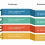 Image result for Challenges Outline Template