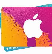 Image result for iTunes Gift Card Balance