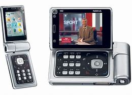 Image result for TV Phone