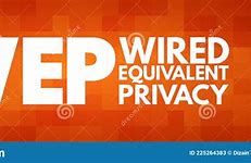 Image result for Wired Equivalent Privacy