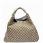 Image result for Gucci Crossbody Hobo Bag