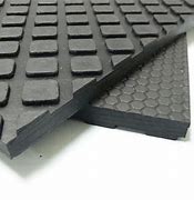 Image result for Rubber Mat Screen Protector