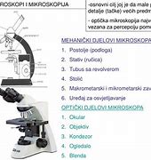 Image result for Snimki Na Voda Pod Mikroskop