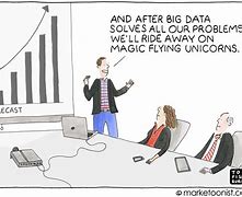 Image result for Big Data Accounting Meme