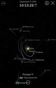 Image result for Live Solar System Orbit Map