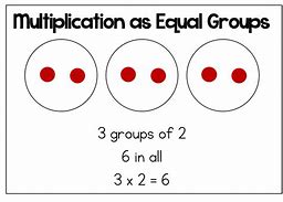 Image result for What Equals 2