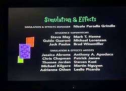 Image result for Monsters Inc End Credits