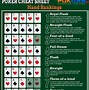 Image result for Texas HoldEm Card Games