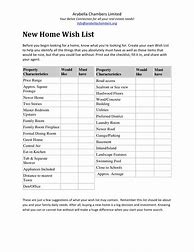 Image result for Wish List Sample