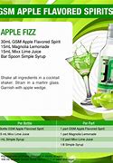 Image result for GSM Mix Recipe
