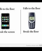 Image result for Nokia Jokes