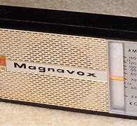 Image result for Vintage Magnavox Logo
