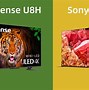 Image result for Hisense TV Comparison Chart