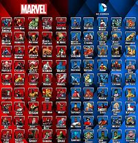 Image result for Super Heroes Names List