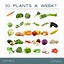 Image result for 30 Plants a Week Diet